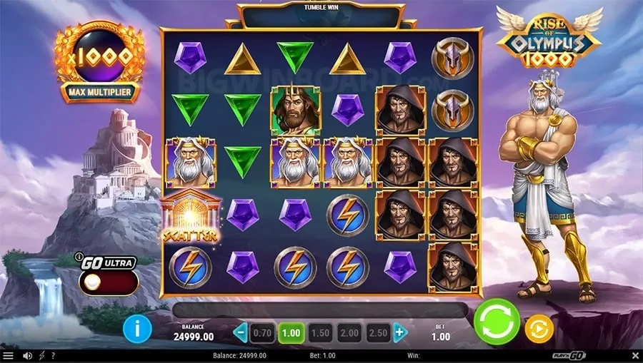 taya777 org login password Understanding Roulette Odds